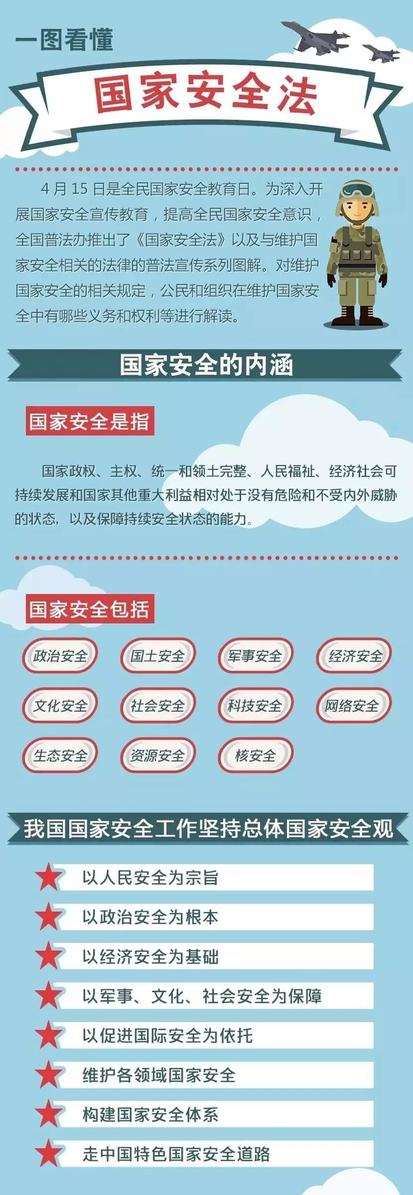 全民国家安全教育日 全民国家安全教育日